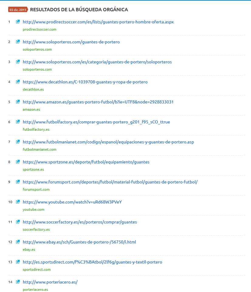 Ver los resultados en las serps