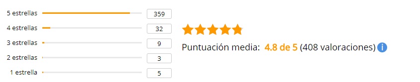 Reviews en Aliexpress