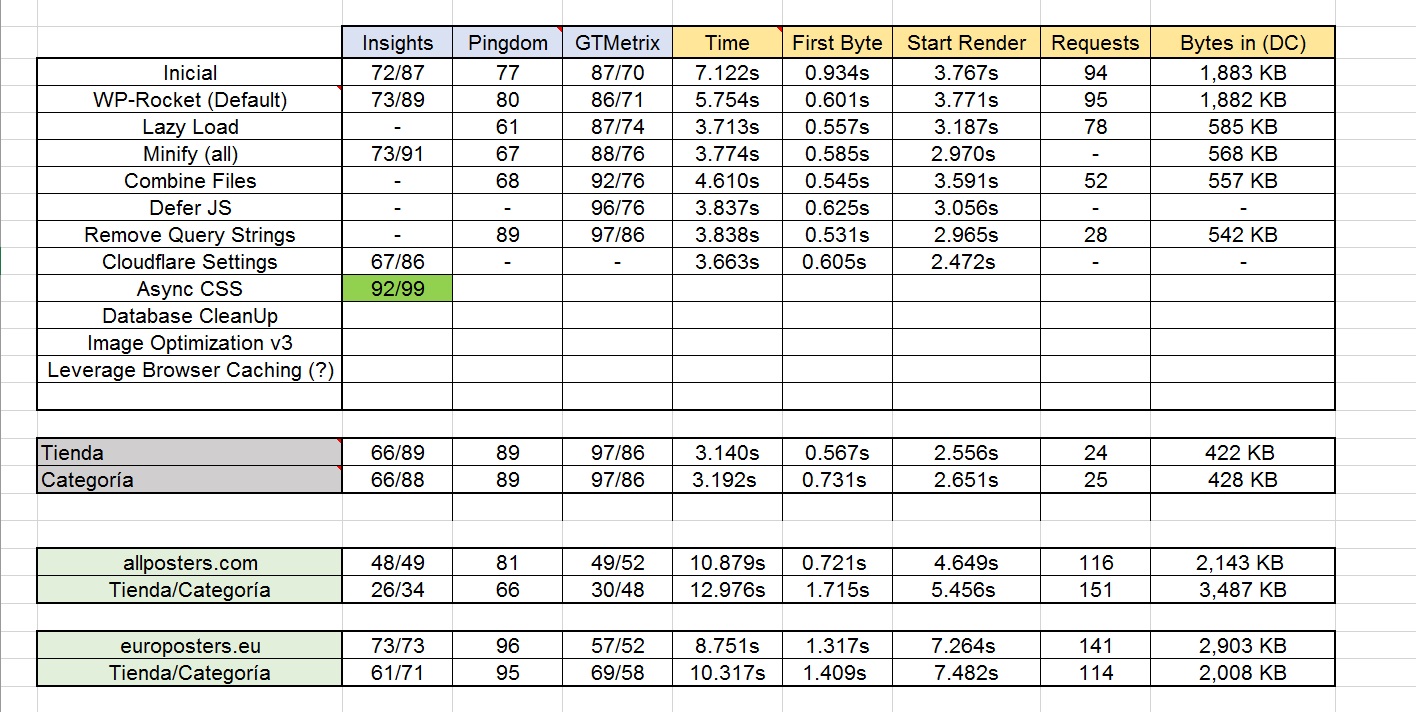 WPO Excel Version 2